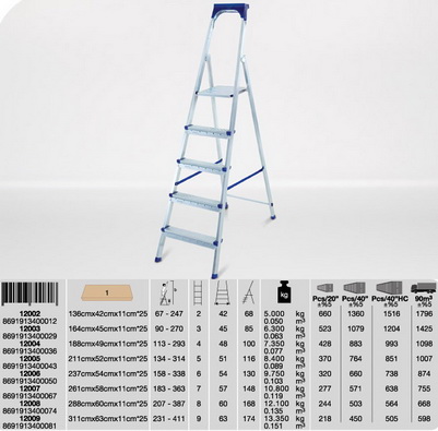 Стремянка Турция 122107 6ступ. +площадка 1,55м.