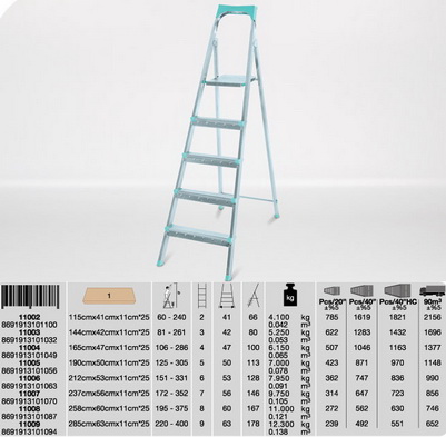 Стремянка ал. 111105 4ступ. +площадка 1,06м.